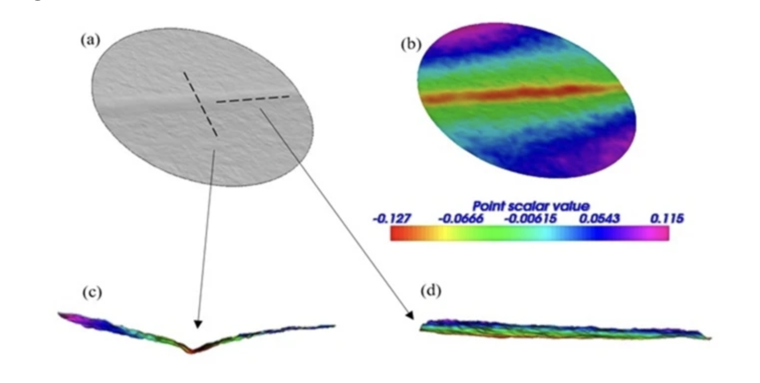 Paper 2 Image