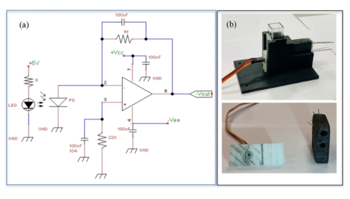 Paper 5 Image
